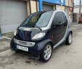 Синій Смарт Fortwo, об'ємом двигуна 0.6 л та пробігом 146 тис. км за 3000 $, фото 1 на Automoto.ua