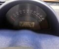 Синий Смарт Форту, объемом двигателя 0.6 л и пробегом 197 тыс. км за 2500 $, фото 7 на Automoto.ua