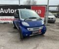Синій Смарт Fortwo, об'ємом двигуна 0.6 л та пробігом 146 тис. км за 2890 $, фото 8 на Automoto.ua