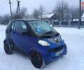 Синій Смарт Fortwo, об'ємом двигуна 0.6 л та пробігом 135 тис. км за 1700 $, фото 6 на Automoto.ua