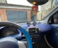Синий Смарт Форту, объемом двигателя 0.6 л и пробегом 280 тыс. км за 3000 $, фото 5 на Automoto.ua