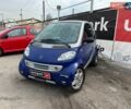 Синий Смарт Форту, объемом двигателя 0.6 л и пробегом 146 тыс. км за 2890 $, фото 1 на Automoto.ua