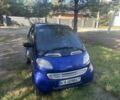 Синій Смарт Fortwo, об'ємом двигуна 0.6 л та пробігом 211 тис. км за 2800 $, фото 1 на Automoto.ua