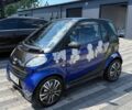 Синий Смарт Форту, объемом двигателя 0.6 л и пробегом 145 тыс. км за 2500 $, фото 1 на Automoto.ua