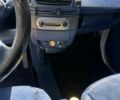 Синій Смарт Fortwo, об'ємом двигуна 0.6 л та пробігом 100 тис. км за 2400 $, фото 5 на Automoto.ua