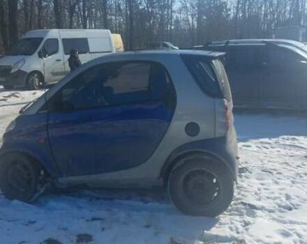 Синій Смарт Fortwo, об'ємом двигуна 0.6 л та пробігом 220 тис. км за 1400 $, фото 3 на Automoto.ua