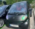 Синій Смарт Fortwo, об'ємом двигуна 0.6 л та пробігом 230 тис. км за 2900 $, фото 1 на Automoto.ua