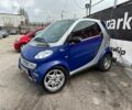 Синій Смарт Fortwo, об'ємом двигуна 0.6 л та пробігом 146 тис. км за 2890 $, фото 1 на Automoto.ua