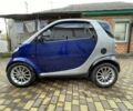 Синий Смарт Форту, объемом двигателя 0.6 л и пробегом 280 тыс. км за 3000 $, фото 2 на Automoto.ua