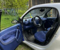Синій Смарт Fortwo, об'ємом двигуна 0.6 л та пробігом 243 тис. км за 2200 $, фото 11 на Automoto.ua