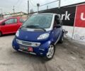 Синій Смарт Fortwo, об'ємом двигуна 0.6 л та пробігом 146 тис. км за 2890 $, фото 1 на Automoto.ua
