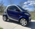 Синій Смарт Fortwo, об'ємом двигуна 0 л та пробігом 233 тис. км за 2699 $, фото 4 на Automoto.ua