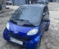 Синій Смарт Fortwo, об'ємом двигуна 0.6 л та пробігом 205 тис. км за 2800 $, фото 1 на Automoto.ua