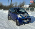 Синий Смарт Форту, объемом двигателя 0.6 л и пробегом 140 тыс. км за 1650 $, фото 2 на Automoto.ua