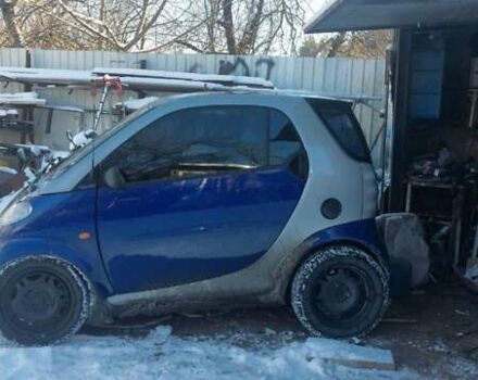 Синій Смарт Fortwo, об'ємом двигуна 0.6 л та пробігом 220 тис. км за 1400 $, фото 5 на Automoto.ua