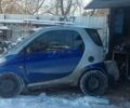 Синій Смарт Fortwo, об'ємом двигуна 0.6 л та пробігом 220 тис. км за 1400 $, фото 5 на Automoto.ua