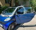 Синій Смарт Fortwo, об'ємом двигуна 0.6 л та пробігом 100 тис. км за 2400 $, фото 10 на Automoto.ua