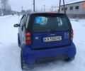 Синий Смарт Форту, объемом двигателя 0.6 л и пробегом 133 тыс. км за 2200 $, фото 13 на Automoto.ua