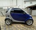 Синий Смарт Форту, объемом двигателя 0.6 л и пробегом 280 тыс. км за 3000 $, фото 3 на Automoto.ua