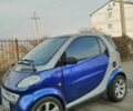 Синій Смарт Fortwo, об'ємом двигуна 0.6 л та пробігом 139 тис. км за 2900 $, фото 1 на Automoto.ua