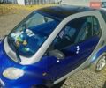 Синий Смарт Форту, объемом двигателя 0.6 л и пробегом 237 тыс. км за 3200 $, фото 4 на Automoto.ua