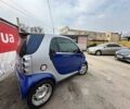 Синій Смарт Fortwo, об'ємом двигуна 0.6 л та пробігом 146 тис. км за 2890 $, фото 5 на Automoto.ua