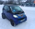 Синий Смарт Форту, объемом двигателя 0.6 л и пробегом 135 тыс. км за 2000 $, фото 4 на Automoto.ua