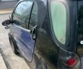 Синій Смарт Fortwo, об'ємом двигуна 0.6 л та пробігом 230 тис. км за 2900 $, фото 4 на Automoto.ua