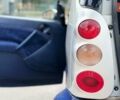 Синий Смарт Форту, объемом двигателя 0.6 л и пробегом 192 тыс. км за 3000 $, фото 11 на Automoto.ua