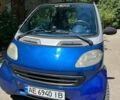 Синій Смарт Fortwo, об'ємом двигуна 0.6 л та пробігом 100 тис. км за 2400 $, фото 1 на Automoto.ua