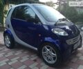 Синій Смарт Fortwo, об'ємом двигуна 0.6 л та пробігом 130 тис. км за 3200 $, фото 1 на Automoto.ua