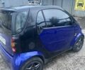 Синій Смарт Fortwo, об'ємом двигуна 0.6 л та пробігом 205 тис. км за 2800 $, фото 4 на Automoto.ua