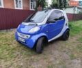 Синий Смарт Форту, объемом двигателя 0.6 л и пробегом 244 тыс. км за 3500 $, фото 1 на Automoto.ua