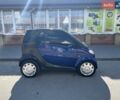 Синій Смарт Fortwo, об'ємом двигуна 0.6 л та пробігом 241 тис. км за 2200 $, фото 1 на Automoto.ua
