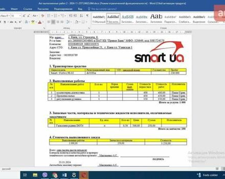 Синий Смарт Форту, объемом двигателя 0.6 л и пробегом 237 тыс. км за 3200 $, фото 2 на Automoto.ua
