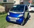 Синій Смарт Fortwo, об'ємом двигуна 0.6 л та пробігом 250 тис. км за 2650 $, фото 1 на Automoto.ua