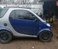 Синій Смарт Fortwo, об'ємом двигуна 0.6 л та пробігом 220 тис. км за 1400 $, фото 1 на Automoto.ua