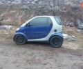 Синій Смарт Fortwo, об'ємом двигуна 0.6 л та пробігом 220 тис. км за 1400 $, фото 7 на Automoto.ua