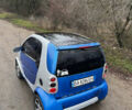Синій Смарт Fortwo, об'ємом двигуна 0.6 л та пробігом 177 тис. км за 2900 $, фото 1 на Automoto.ua