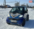 Синий Смарт Форту, объемом двигателя 0.6 л и пробегом 140 тыс. км за 1650 $, фото 15 на Automoto.ua