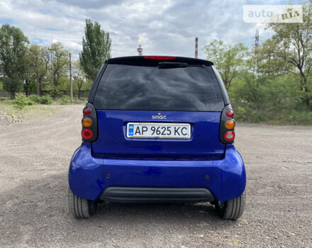 Синій Смарт Fortwo, об'ємом двигуна 0.6 л та пробігом 205 тис. км за 2950 $, фото 3 на Automoto.ua