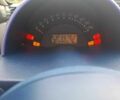 Синій Смарт Fortwo, об'ємом двигуна 0.6 л та пробігом 240 тис. км за 3914 $, фото 7 на Automoto.ua