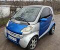 Синій Смарт Fortwo, об'ємом двигуна 0.6 л та пробігом 177 тис. км за 2900 $, фото 3 на Automoto.ua