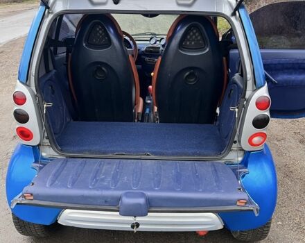 Синий Смарт Форту, объемом двигателя 0.6 л и пробегом 177 тыс. км за 3000 $, фото 6 на Automoto.ua