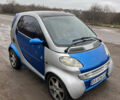 Синій Смарт Fortwo, об'ємом двигуна 0.6 л та пробігом 177 тис. км за 2900 $, фото 2 на Automoto.ua
