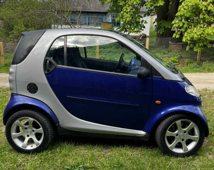 Синій Смарт Fortwo, об'ємом двигуна 0.6 л та пробігом 243 тис. км за 2200 $, фото 7 на Automoto.ua