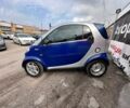 Синій Смарт Fortwo, об'ємом двигуна 0.6 л та пробігом 146 тис. км за 2890 $, фото 2 на Automoto.ua