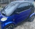 Синій Смарт Fortwo, об'ємом двигуна 0.6 л та пробігом 205 тис. км за 2800 $, фото 1 на Automoto.ua