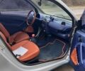 Синий Смарт Форту, объемом двигателя 0.6 л и пробегом 177 тыс. км за 3000 $, фото 4 на Automoto.ua