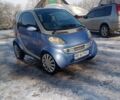 Синій Смарт Fortwo, об'ємом двигуна 0.6 л та пробігом 205 тис. км за 2700 $, фото 1 на Automoto.ua